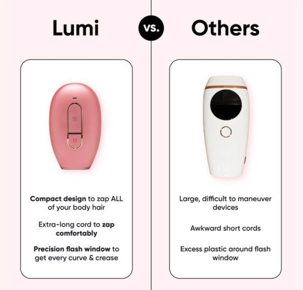 Ultimate Hair Removal Solution
